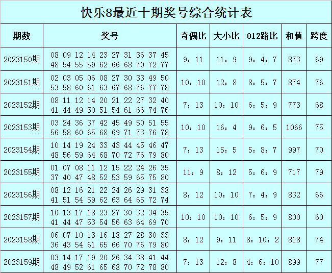 澳門今晚一碼必中，嚴格解讀CEM4.46.32稀有版