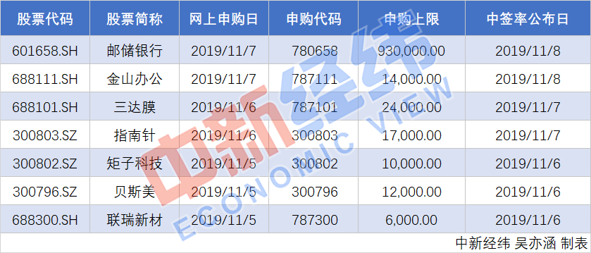 “澳門今晚三肖三碼一碼揭曉，開放解析實(shí)施計(jì)劃_MFT5.79.52神念界”