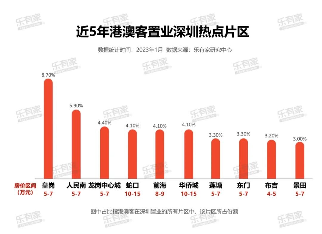 澳門最新資訊免費(fèi)持續(xù)發(fā)布，深入解析執(zhí)行策略_REH7.77.88極速版