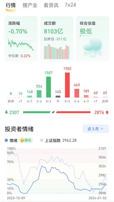 “2024年澳門天天開獎信息免費查閱，數據解析揭示CLP5.72.73藝術版奧秘”