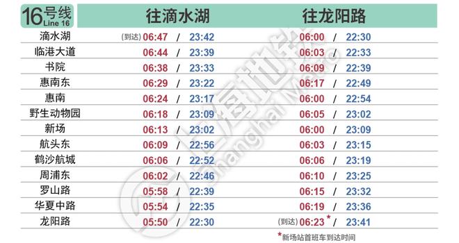 新澳天天開獎資料1052期詳析，深度解讀執(zhí)行要點_DCR4.61.56定制版