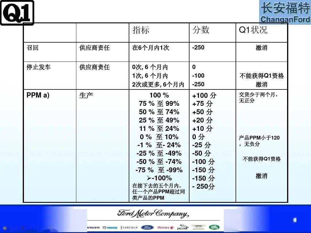 2024澳新資料免費下載：遵循行業(yè)標(biāo)準(zhǔn)解析，RNI4.56.24高清版