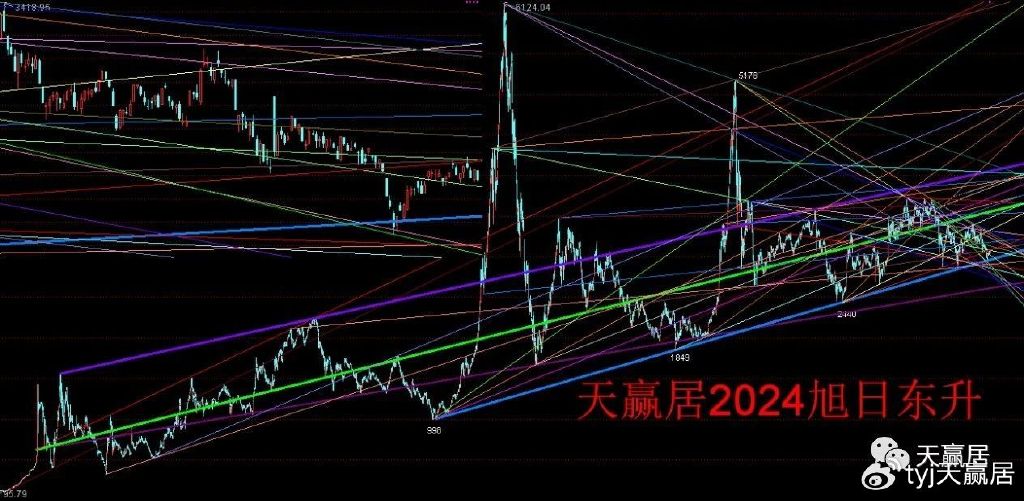 2024年澳門天天彩精準(zhǔn)預(yù)測，遠(yuǎn)程策略詳解及實施分析_OHQ6.28.44掌上版