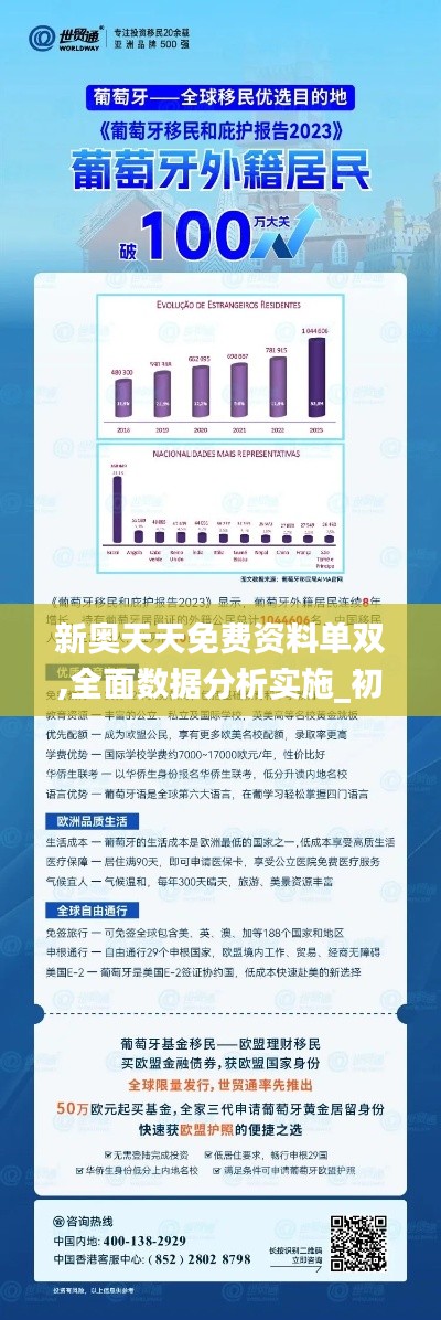 新奧天天彩免費(fèi)資料升級(jí)版分析：最新內(nèi)容詳解及精細(xì)化實(shí)施_RKN8.54.76精選版
