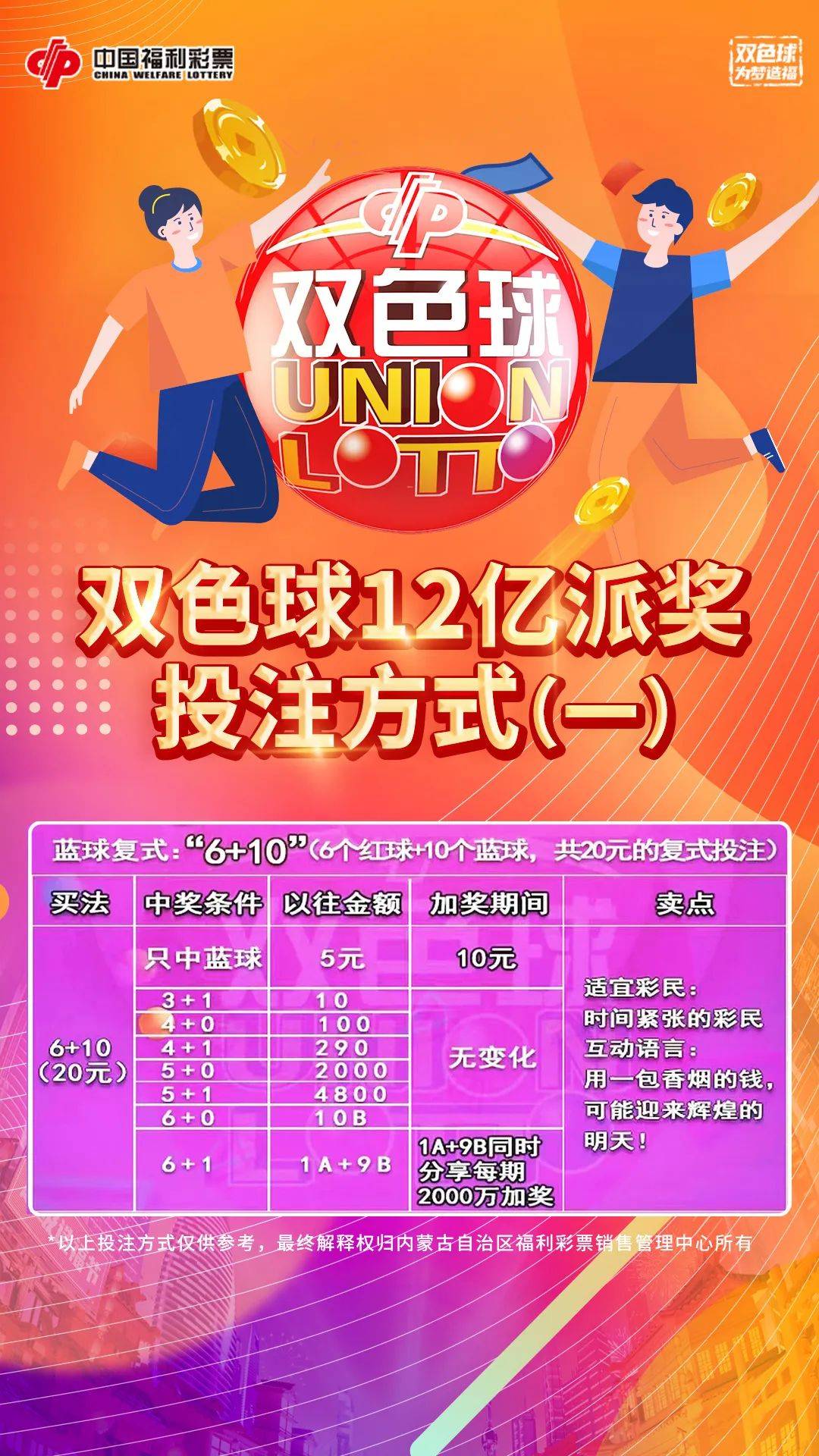 第2153頁