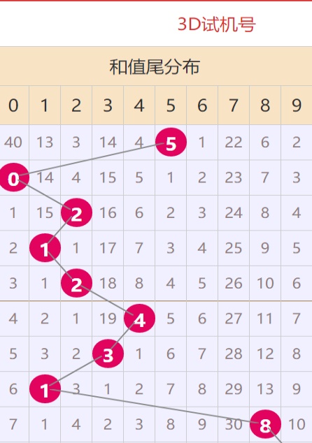 澳門王中王百分百資料庫，實(shí)戰(zhàn)策略數(shù)據(jù)評測_DJJ6.34.26深度體驗(yàn)版