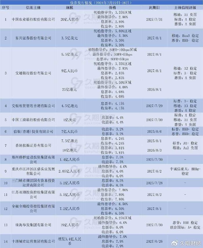 2024新奧彩開獎結(jié)果追蹤：展望分析及現(xiàn)象解讀_PNC全景版