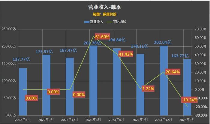 2024新澳今晚開獎(jiǎng)號(hào)碼揭曉：139，權(quán)威解讀分析趨勢(shì)_數(shù)線程版AS7.53.82