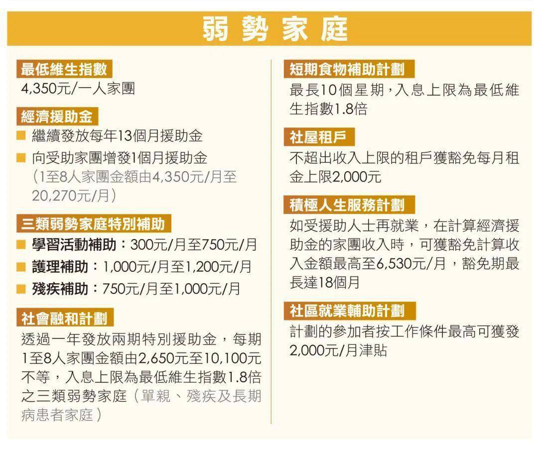 澳門權威免費資料庫，經(jīng)實測數(shù)據(jù)保障_GTD8.49.54公積金