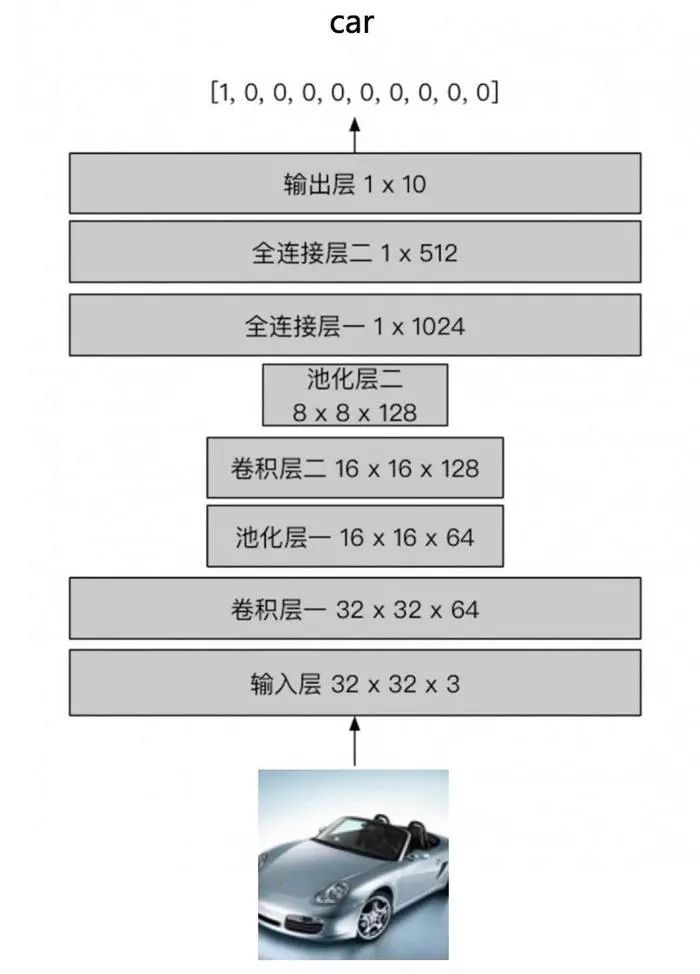 免費(fèi)分享新澳精選資料：CXU4.57.70影像處理主動學(xué)習(xí)方案