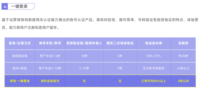 第2139頁