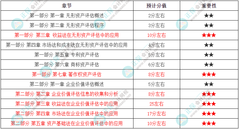 2024年澳門每日六開獎(jiǎng)免費(fèi)資源，個(gè)人差異評估及SKF9.27.30電影改編版