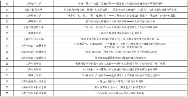 2024年管家婆百分百中獎攻略：詳盡解析與實施指導(dǎo)_MBJ3.48.38四喜版