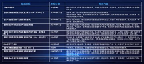新奧每日免費資料解析：單雙邏輯詳解，MZD8.50.62版詳盡路徑