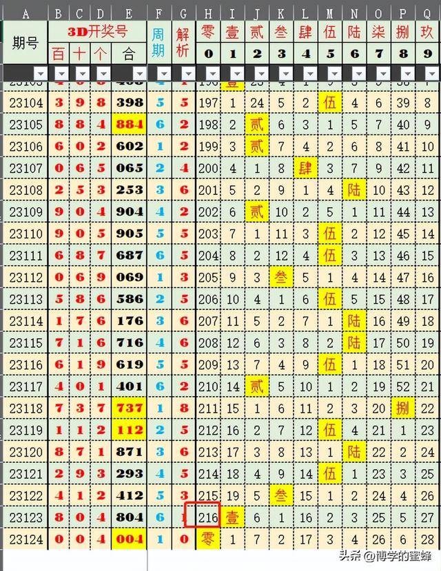 澳門今晚開獎(jiǎng)號(hào)碼預(yù)測(cè)：454411，市場(chǎng)趨勢(shì)應(yīng)對(duì)策略_v9.16.29快速版