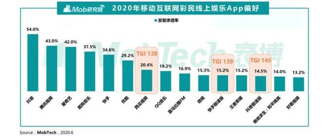 澳門彩331期綜合走勢(shì)圖深度解析：TNG7.52.32復(fù)刻版分析