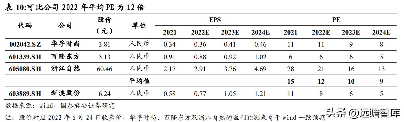 2024新澳資料庫(kù)免費(fèi)，高效策略解答指南_RLP2.20.721440p