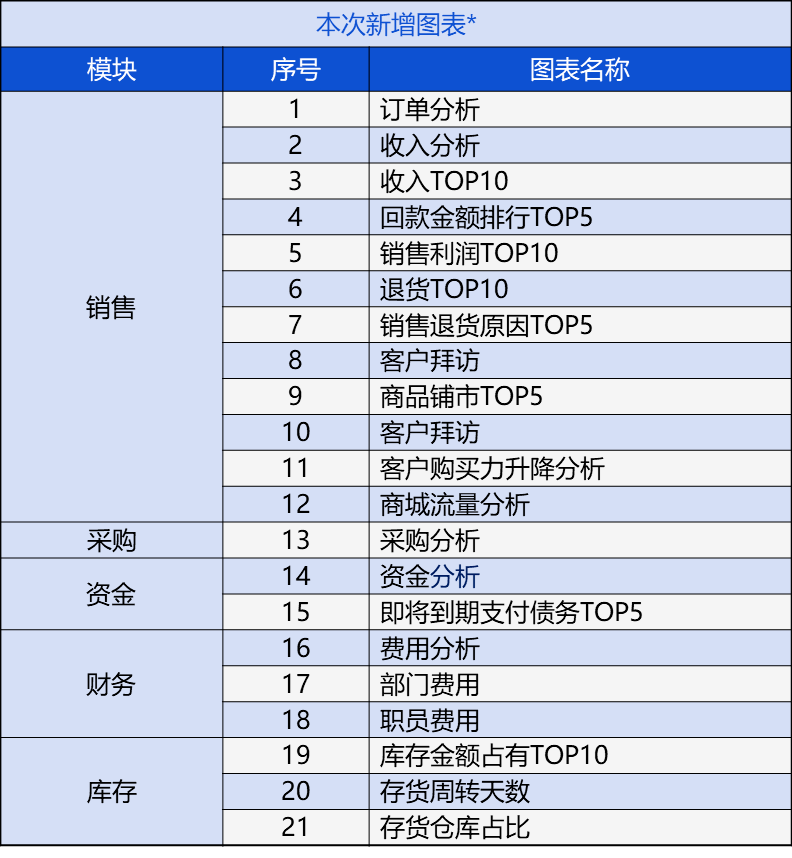 香港管家婆二四六精準(zhǔn)資料，實(shí)時(shí)解讀與落實(shí)——RAF4.57.71真元界