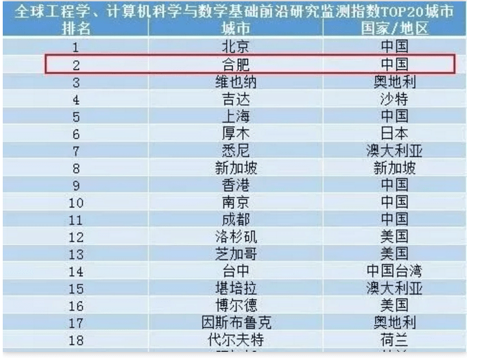 一肖百靈精準(zhǔn)推薦，礦業(yè)工程領(lǐng)域VGP9.42.21社區(qū)版