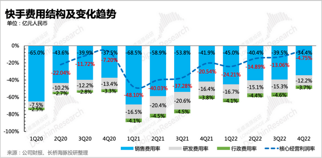 第2129頁