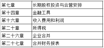 2024澳門資料寶典免費索取，實施策略及SHU6.73.55工具版版式
