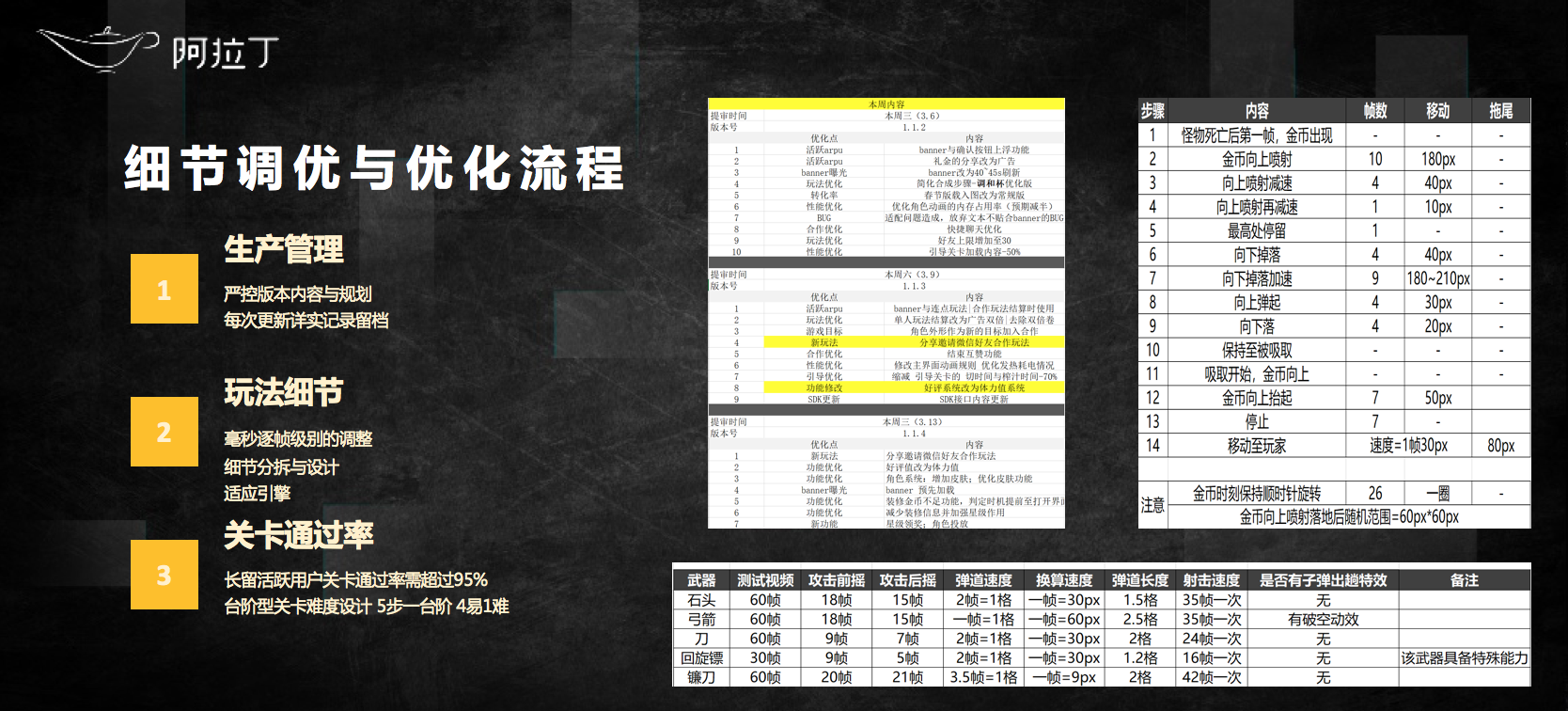 野中特，JLI4.57.66定制版策劃詳解與實(shí)施指南