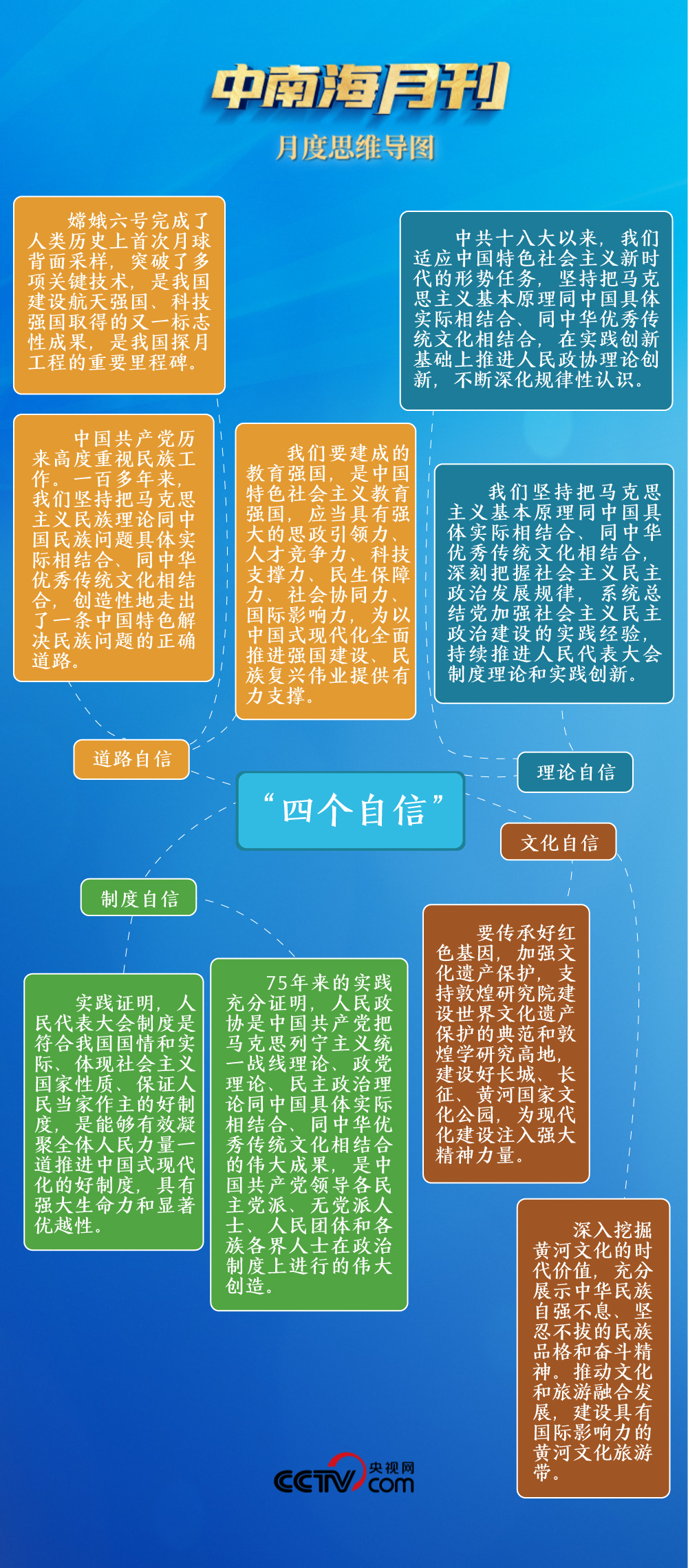 新奧天天彩資料大全免費解析，深度解讀實施_LFI7.14.82強(qiáng)力版