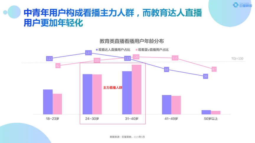 教育直播掙錢(qián)現(xiàn)象，熱議與觀點(diǎn)探討