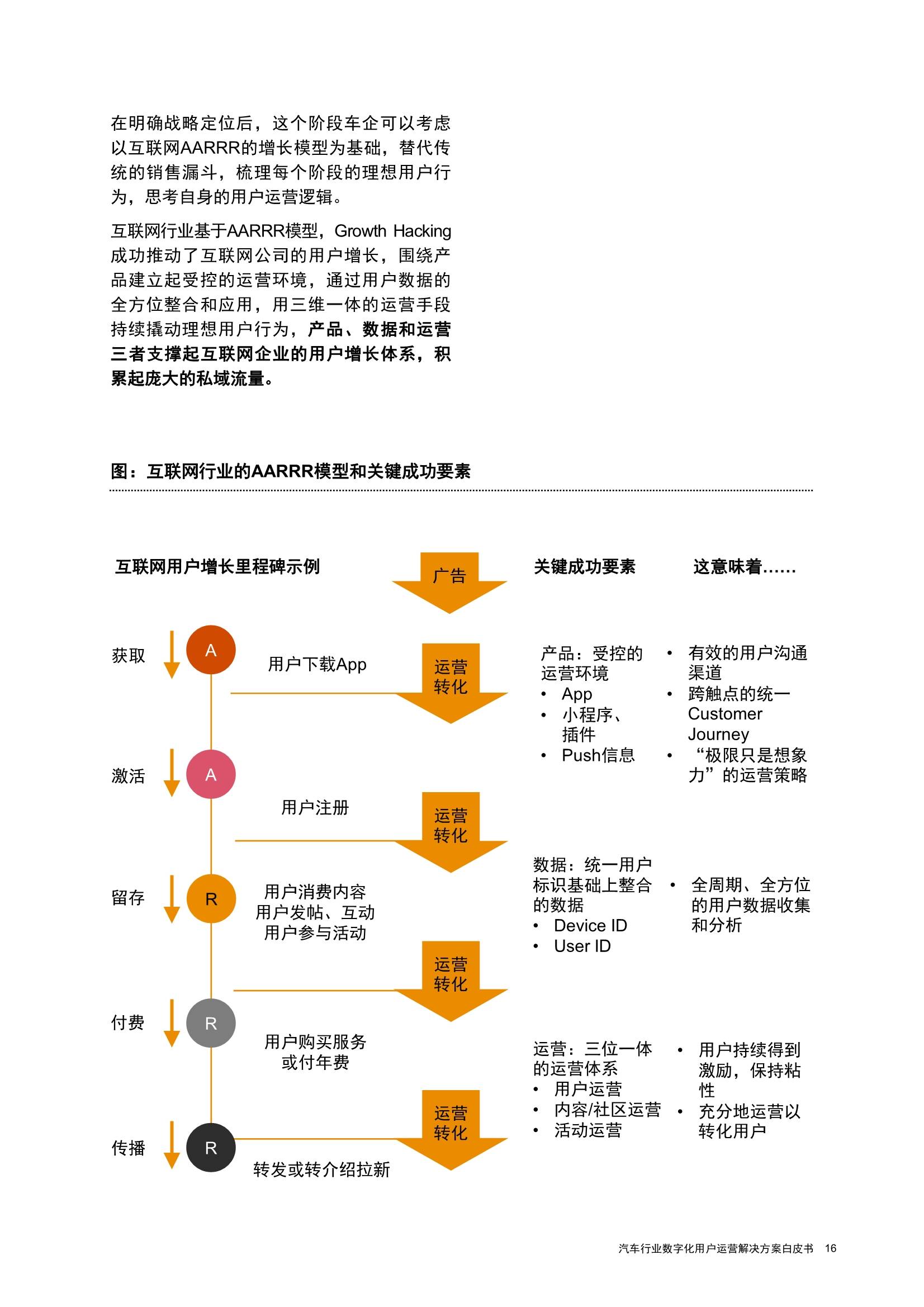 新奧免費(fèi)精準(zhǔn)資料發(fā)放，持續(xù)解答執(zhí)行指導(dǎo)_LXX1.59.48煉肉教程