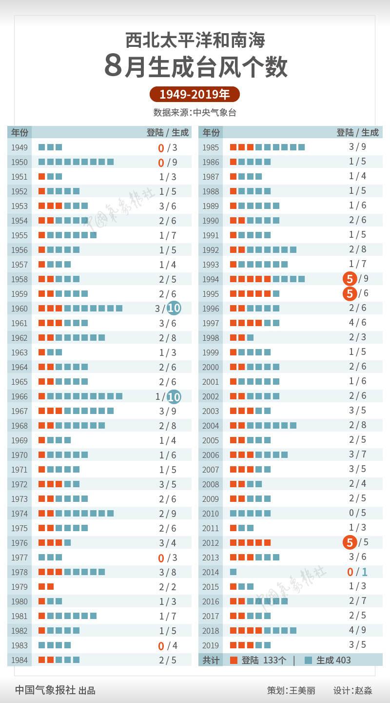 黃大仙預(yù)測三期內(nèi)必出生肖，詳盡數(shù)據(jù)分析揭示GCD 8.57.42穩(wěn)定版規(guī)律
