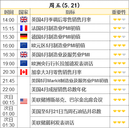 2004年新澳門每日好運(yùn)連連，透明互動(dòng)策略評(píng)估——LCG4.28.79社區(qū)版