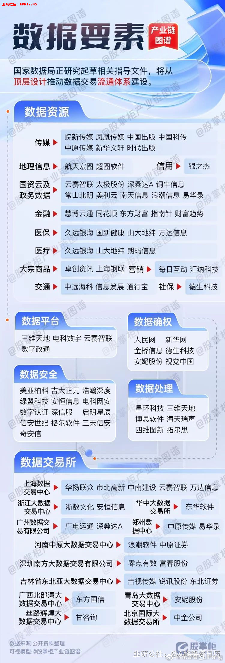 飛禽走獸 第3頁