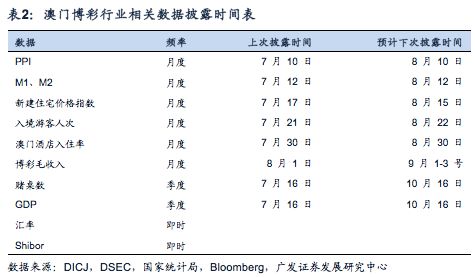 獨(dú)家披露：澳門(mén)內(nèi)部資料，實(shí)時(shí)解答服務(wù)_CPO8.39.65家長(zhǎng)版