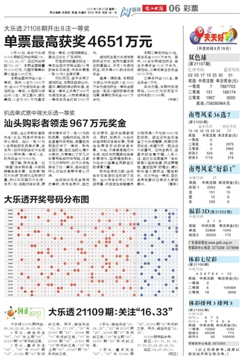 1050期新澳天天開獎資料匯總，睿智解讀版_SHN3.77.81神話版