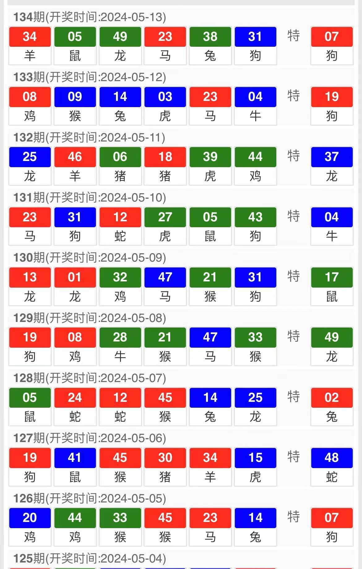白小姐特碼一肖精準(zhǔn)預(yù)測，均衡執(zhí)行戰(zhàn)術(shù)_XFS資源版