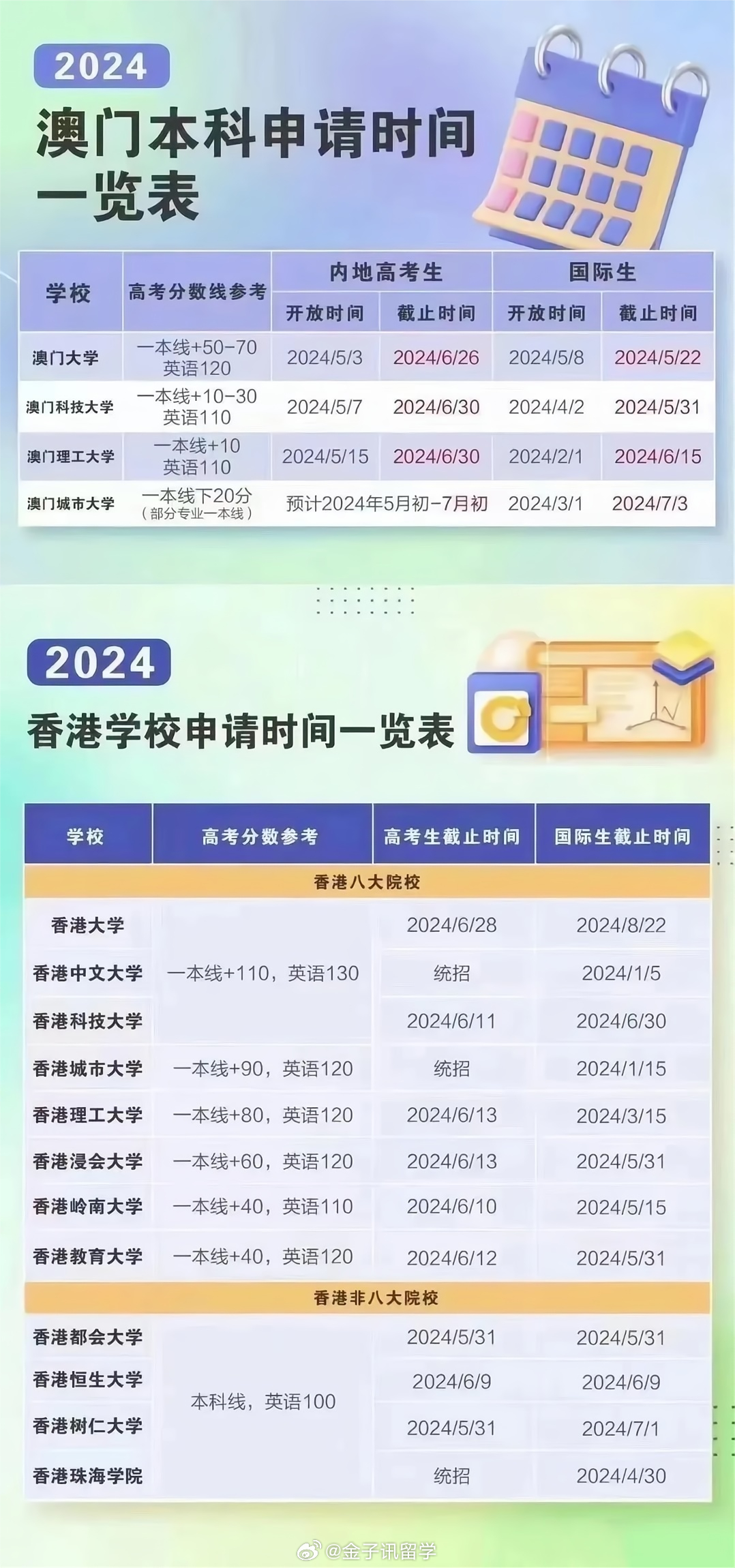 2024年澳門免費(fèi)原料攻略：全面解讀462計劃及線上版本詳解_HQZ3.29.42