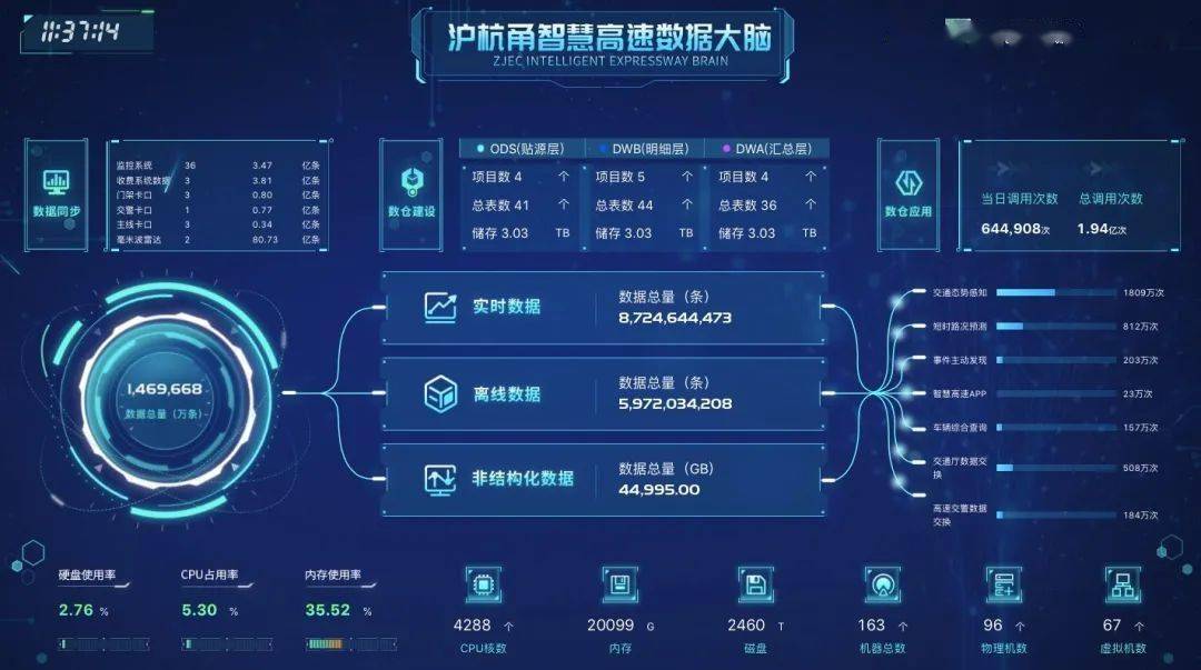 香港精準(zhǔn)極速資訊庫，互動策略深度剖析_WHT5.38.31升級版