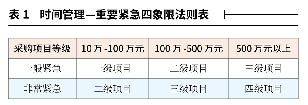 孫浩然 第3頁