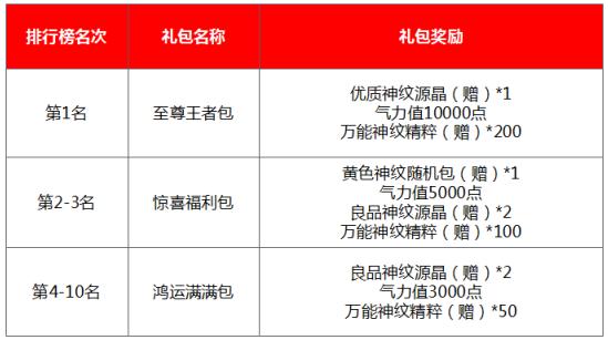 2024正版新奧門資料包免費(fèi)獲取，鑒定指南與實(shí)際操作解析_OZG內(nèi)置版