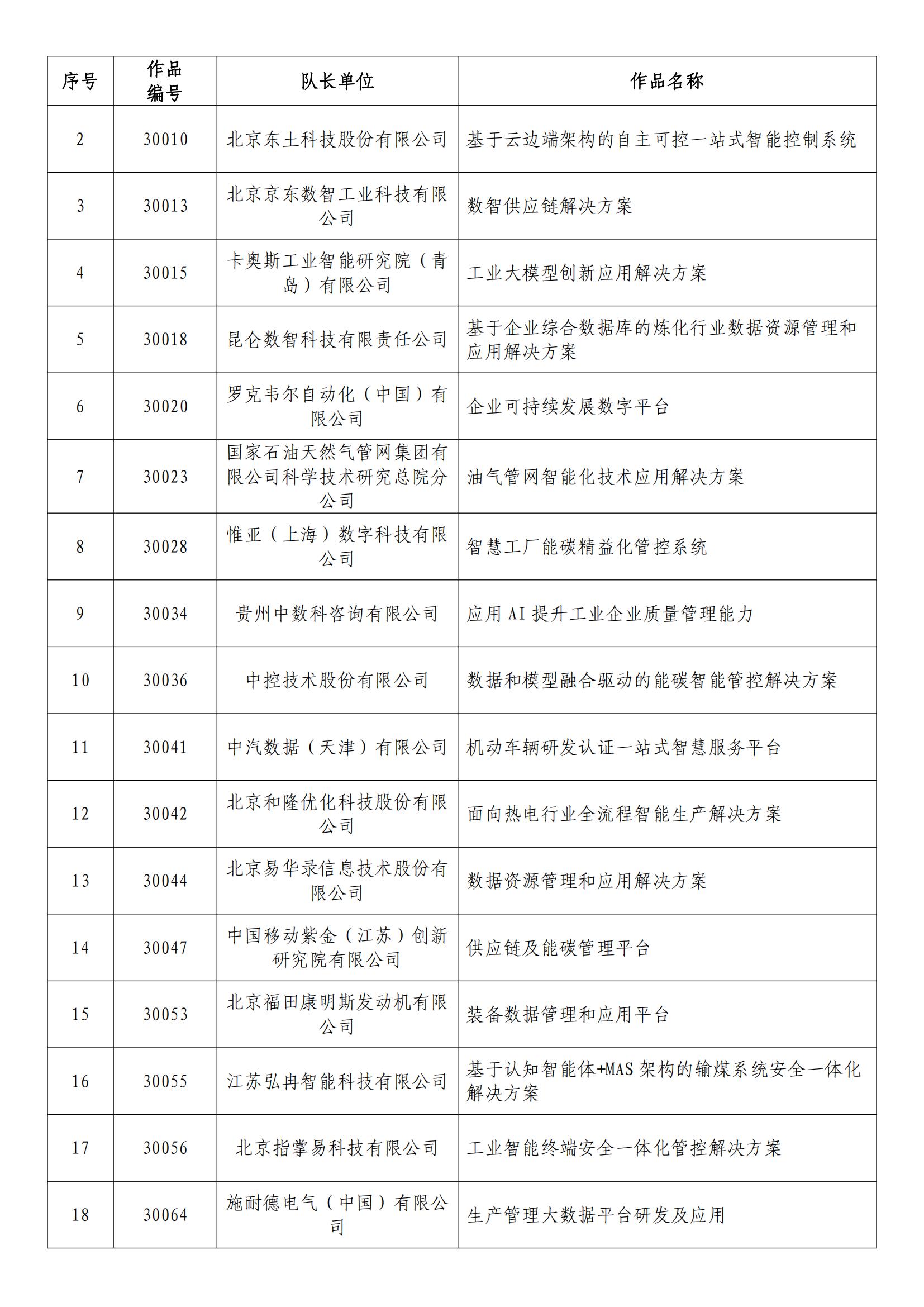 精準一碼一肖100開封法，長期可行性與創(chuàng)新探究_DPA8.40.89鉆石版
