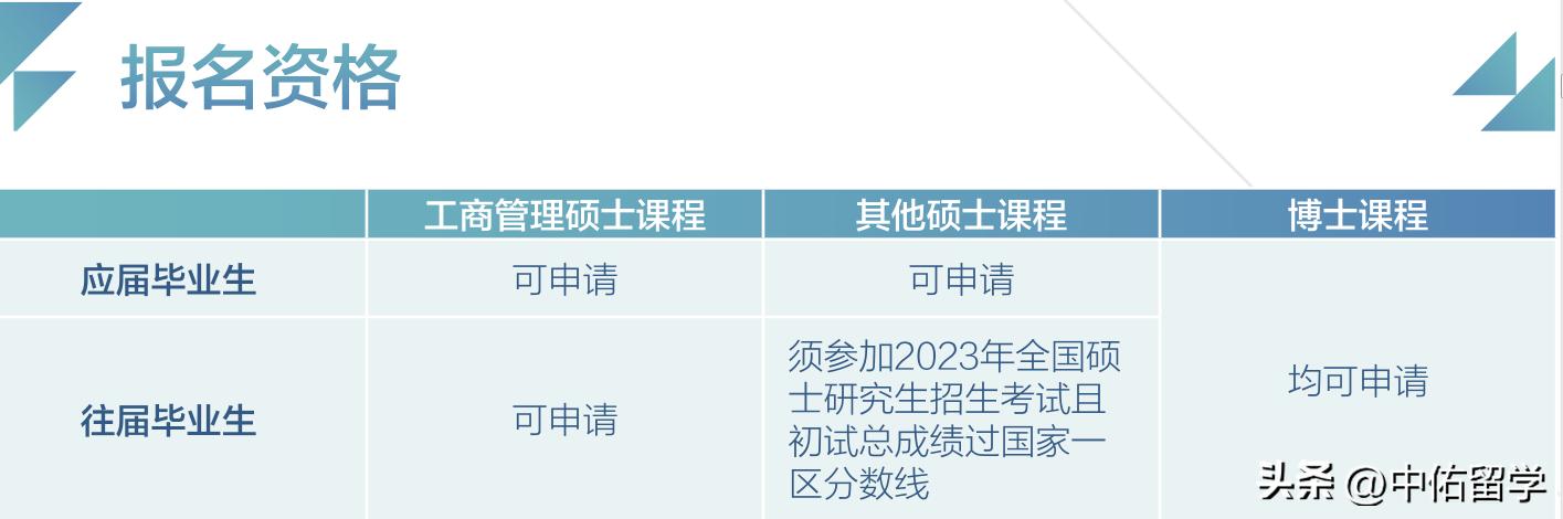 “2024澳門開獎紀(jì)要，輕松解讀執(zhí)行細(xì)則_ZAY2.38.80續(xù)篇”
