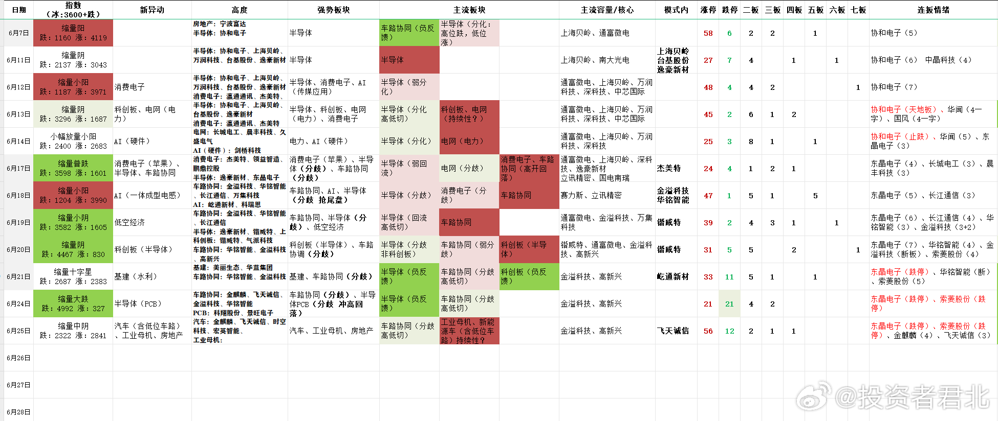 “2024澳門每日六開獎結(jié)果詳析，深度解析HWM4.69.29煉髓境界”