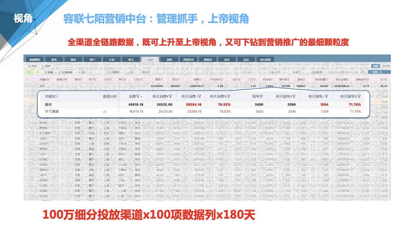 澳門(mén)管家婆精準(zhǔn)率達(dá)100%，實(shí)地驗(yàn)證計(jì)劃成效_AJU7.80.73演講版