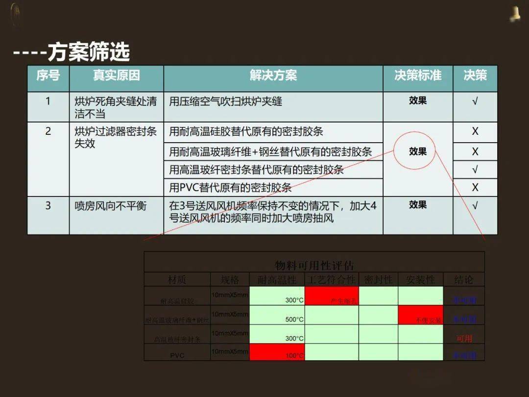 “王中王資料寶庫(kù)：精準(zhǔn)解析系統(tǒng)措施詳解，趣味版大全QGD8.64.77”