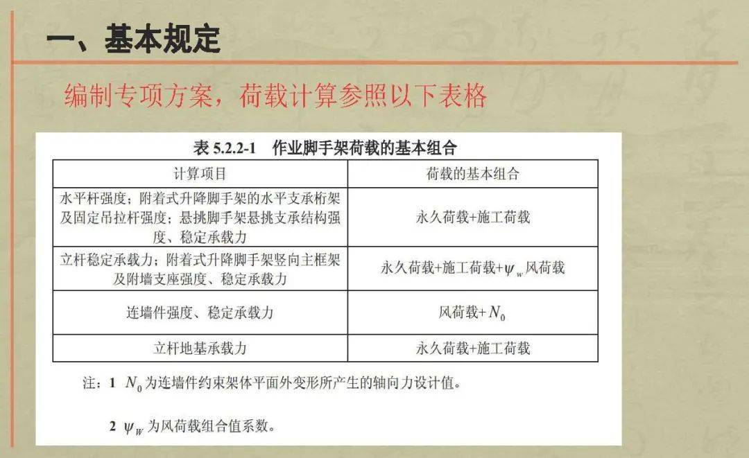 新奧精準(zhǔn)資料免費(fèi)贈(zèng)送（綜合版）：結(jié)構(gòu)評(píng)估與解釋方案解析_ILM1.21.41核心版