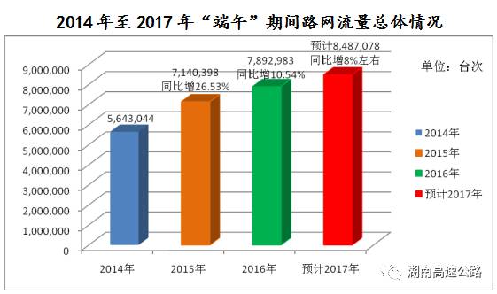 蘭文杰 第2頁(yè)