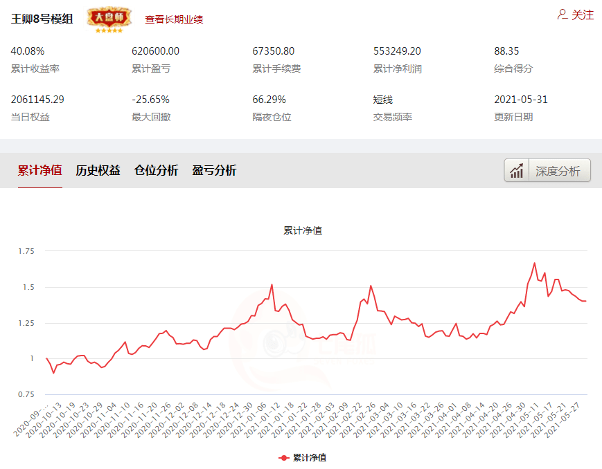 “王中王開獎歷史數(shù)據(jù)7777788888，OUL2.76.29版本全面評測”
