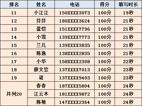 “澳門新開獎(jiǎng)夜揭曉+開獎(jiǎng)詳情，EPC2.71.87版本實(shí)施解答解析”