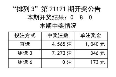 新奧開獎(jiǎng)全記錄檢索，理論經(jīng)濟(jì)學(xué)OCB7.73.43正版復(fù)刻