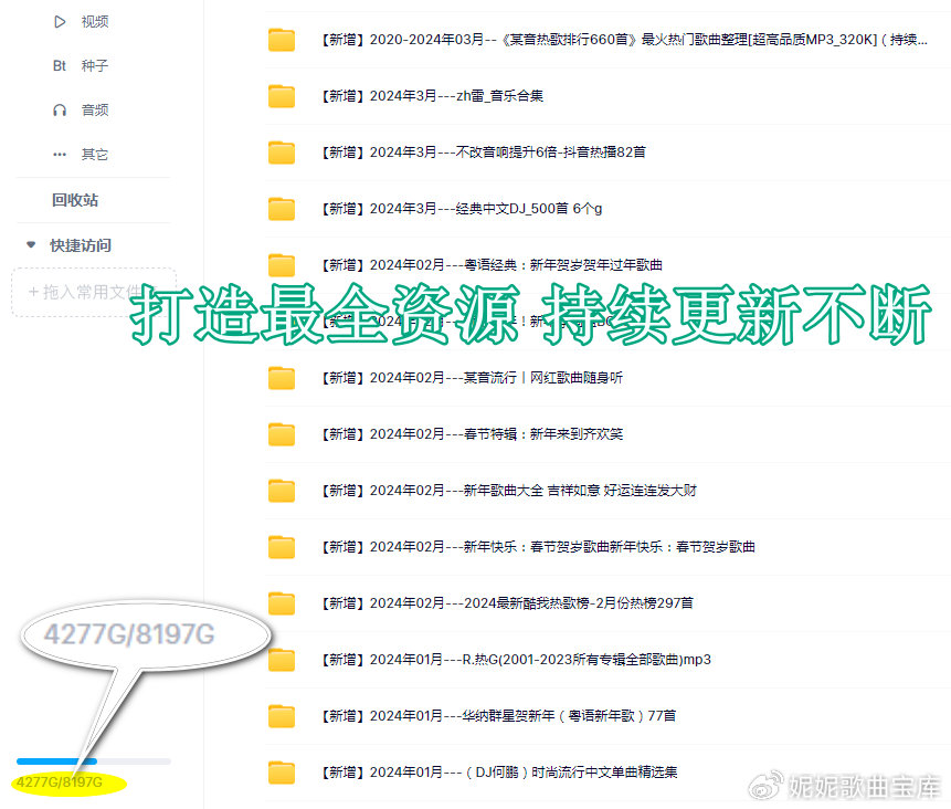 2024正版資料集免費(fèi)分享：一肖資源攻略，OKX509.29交互版